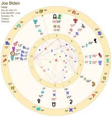 The Astrology Of Joe Bidens Last Chance Astrology
