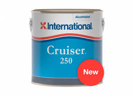 Top Antifoul Protection From