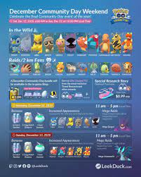 December Community Day Weekend Infographic (Leekduck) : r/TheSilphRoad
