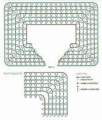 Image Result For Crochet Round Neck Yoke Chart For All Sizes