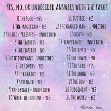 A random tarot card will be generated and a yes or no answer will be interpreted based on your selection. Get An Online Psychic Reading From One Of Our Online Psychic Readers In The Comfort Of Your O Tarot Cards For Beginners Learning Tarot Cards Tarot Card Spreads