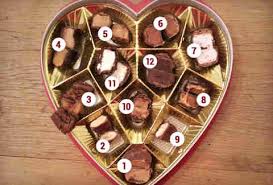 Valentines Day Chocolate The Essential Russell Stovers