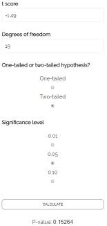 Calculate A P Value From A T Test