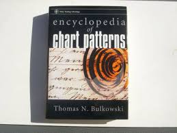 Wiley Trading Encyclopedia Of Chart Patterns 90 By Thomas N Bulkowski 2000 Hardcover