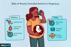 asthma in pregnancy treatment