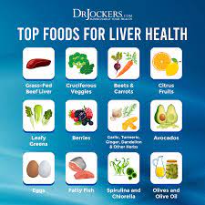 the 16 best foods for liver health