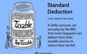 itemized deductions what it means and