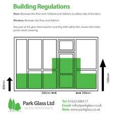 Safety Regulations For Glass
