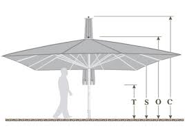 Rectangular Uhlmann Telescopic Umbrellas