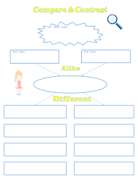 Using This Compare And Contrast Graphic Organizer To