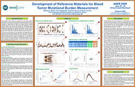 We offer reference materials with highest grade of technical traceability. Development Of Reference Material For Blood Tumor Mutational Burden Measurement Seracare