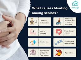 bloating in seniors causes remes