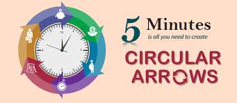 create circular arrows in powerpoint