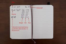 hacking the workout journal how to
