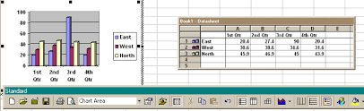 Ms Excel 97 Charts