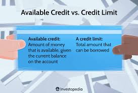 available credit and credit limit