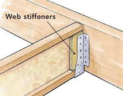 engineered floor joists