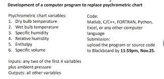 Development Of A Computer Program To Replace Psych