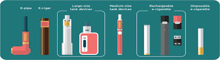 Drugfacts Vaping Devices Electronic Cigarettes National