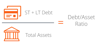 For example, a utility company will regularly employ debt to finance its capital expenditures surrounding the infrastructure needed to provide. Debt To Asset Ratio How To Calculate This Important Leverage Ratio