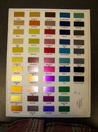 Titanium Anodizing Color Chart Google Search Patina