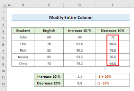 apply percene formula in excel