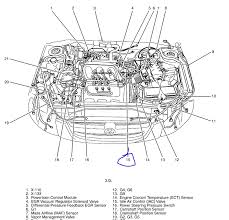 I have a 2004 mazda 6 with 2 3 engine someone else replaced alternator and broke the two wire plug on back am. 2001 Mazda Tribute Engine Diagram Wiring Diagram Computing