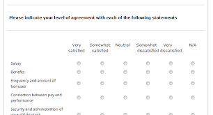 Simply stated, an application for employment is a document that the employers use to scan the information on forms that applicants submit. Template Highlight Employee Satisfaction Survey Questionpro