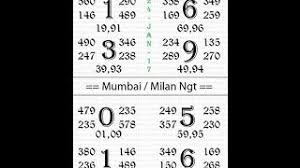 Satta Matka Mumbai Chart Pngline