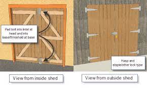 all your shed door questions answered