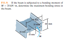 fii 9 if the beam is subjected to a