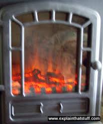 Biomass Furnaces And Wood Burning Stoves Explain That Stuff