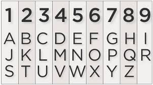 Indian Numerology Letter Chart In Letters Have A Numerical