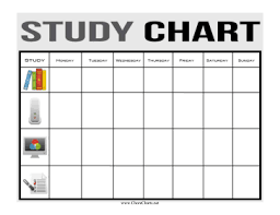Printable Study Guide Chart