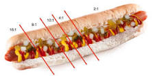 How Long Is a Regular Hot Dog? | Meal Delivery Reviews