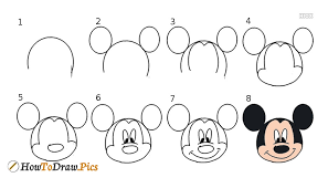 how to draw cartoon characters step by