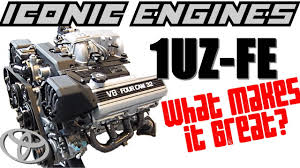 Looking for a good deal on deck motor? Engine Block Decks Open Vs Closed Vs Semi Open Youtube