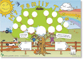 Childrens Family Tree Poster For Sale Family Tree For