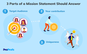 help desk mission and vision statements