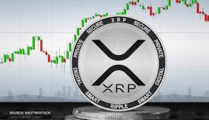 The xrp price is forecasted to reach $0.6980530 by the beginning of may 2021. Where To Buy Xrp Cryptocurrency Which Exchanges Still Support Xrp Xrp Price Predictions