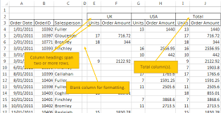 Excel Tabular Data Excel Table My Online Training Hub