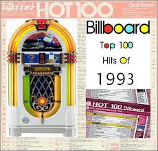 Billboard Top 100 Songs Of 1993 One Mind Many Detours