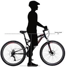 Complete Bike Frame Size Guide Bike Frame Measurement
