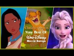 Chrizly Charts Special Very Best Of Walt Disney Movie Songs