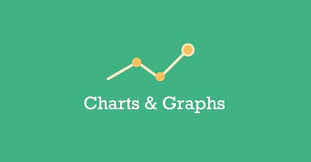 Introduction To Charts In Microsoft Excel Steemit