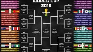 2018 Official World Cup Russia Bracket Printable World Cup Fifa  gambar png