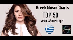Top 50 Greek Songs Greek Charts Week 14 2019 1 Apr