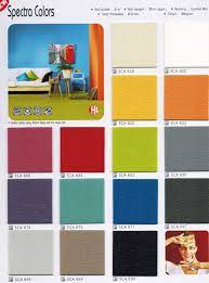 color sheet vinyl flooring collection