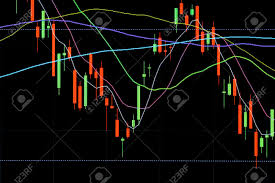 Hammer Candlestick Chart Stock Market