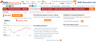 Top 5 Stock Screeners For Indian Stocks Bse Nse